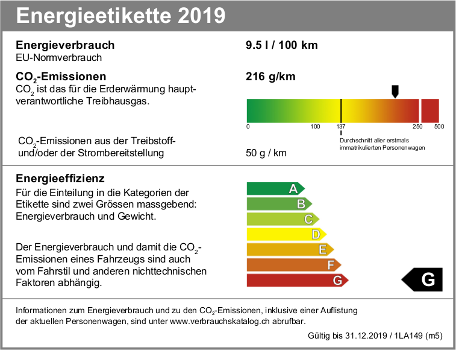 Energieetikette